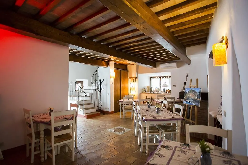 Il Castelluccio Country Resort Barberino Del Mugello Farm stay