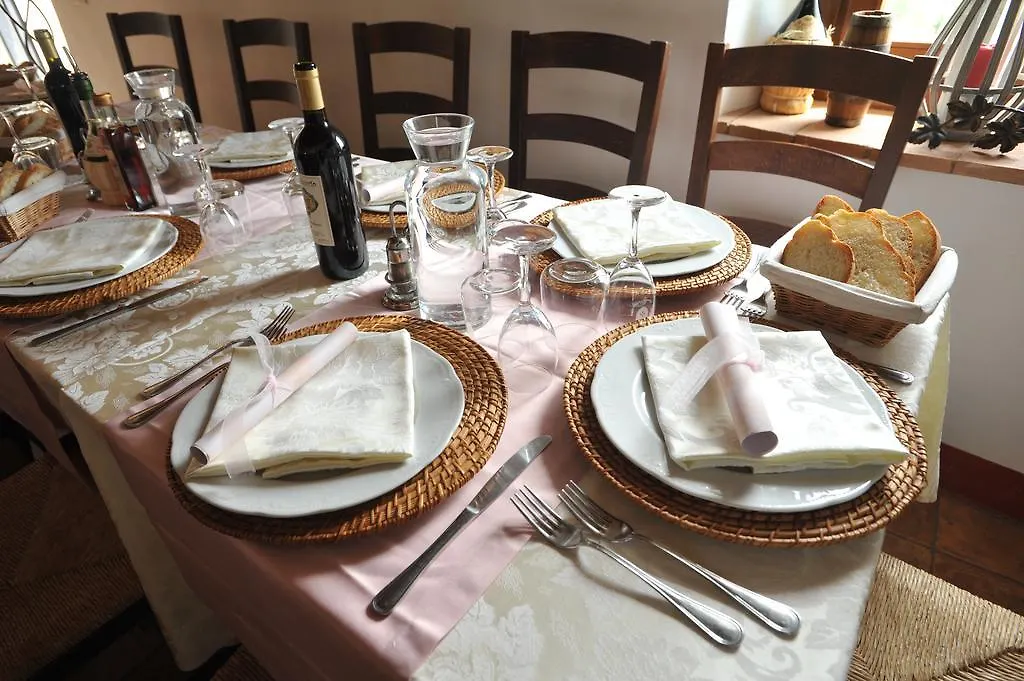 Il Castelluccio Country Resort Restaurant & Spa バルベリーノ・ディ・ムジェッロ 0*,